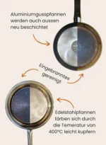 Nouveau revêtement avec caisse d'expédition préaffranchie – Image 4