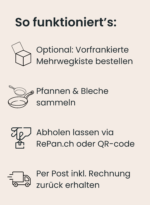 Nouveau revêtement avec caisse d'expédition préaffranchie – Image 2