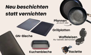 RePan - GN Bleche, Grillplatten und Waffeleisen neu beschichten